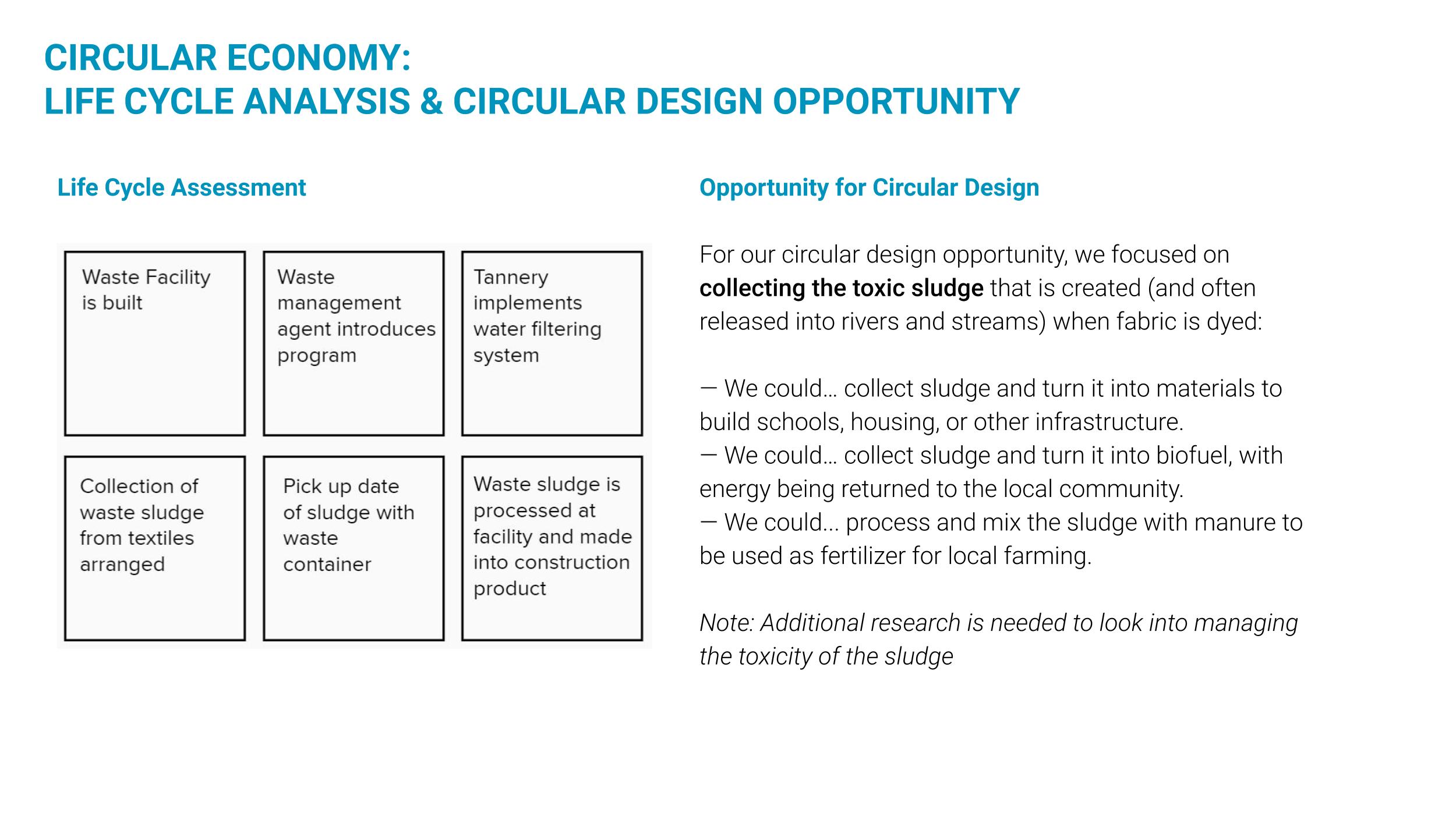 Copy-of-Sustainability-Summary-Deck-Template2