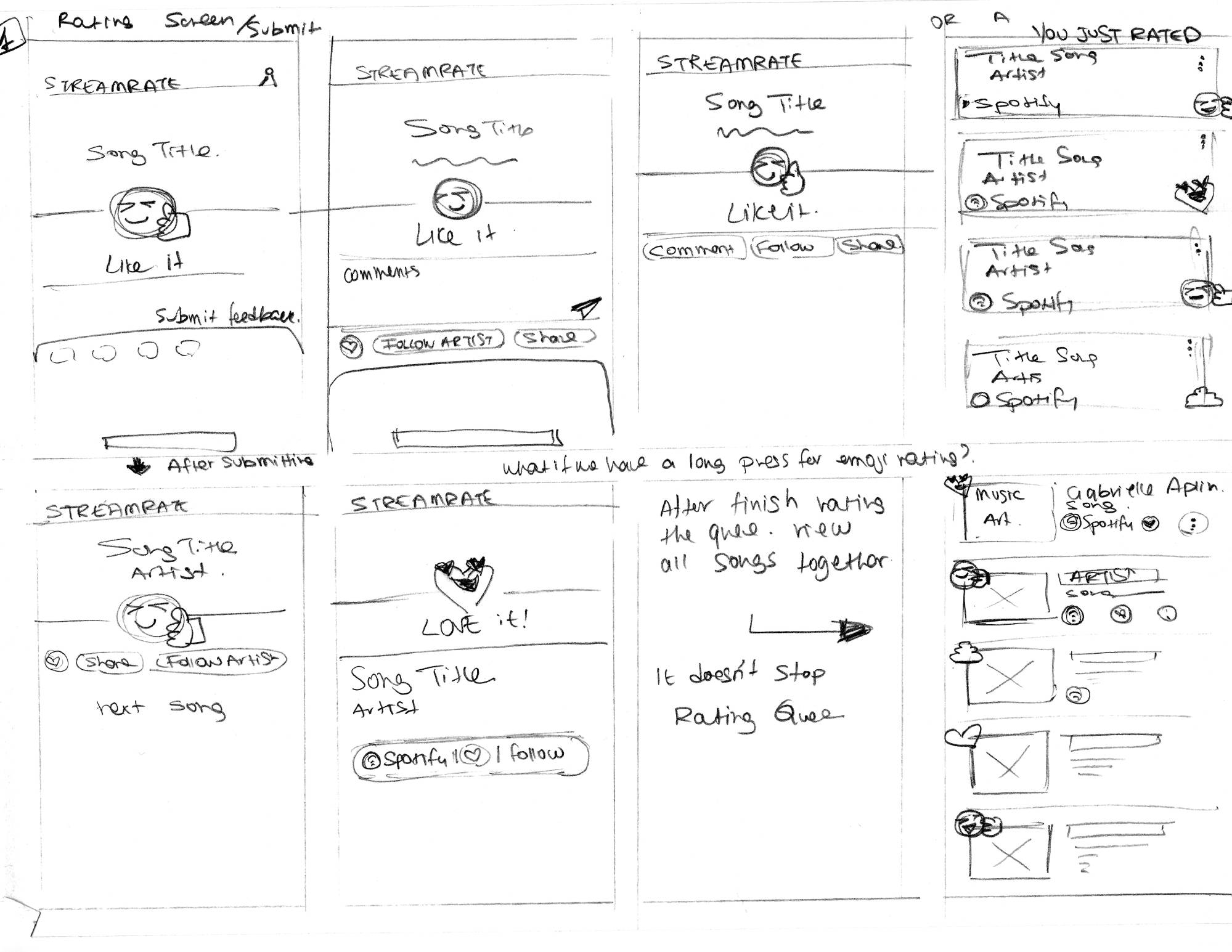 wireframes low fid